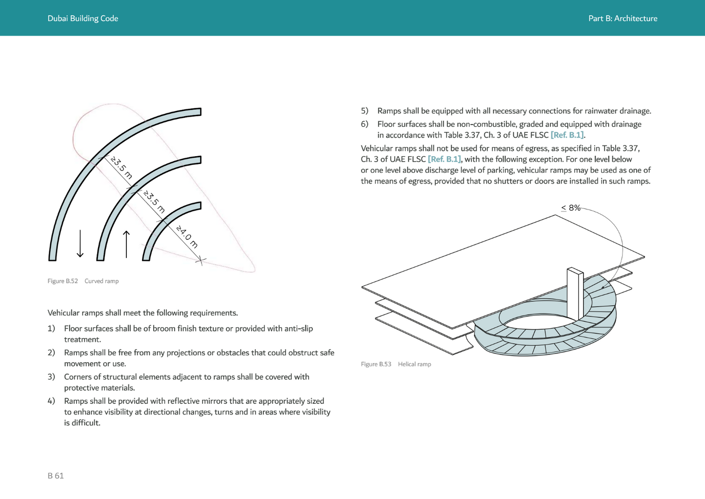 17- Architectural Notes from DBC Dubai Building Code for Dubai Municipality Design Exam (Consultant)